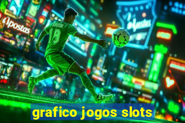 grafico jogos slots